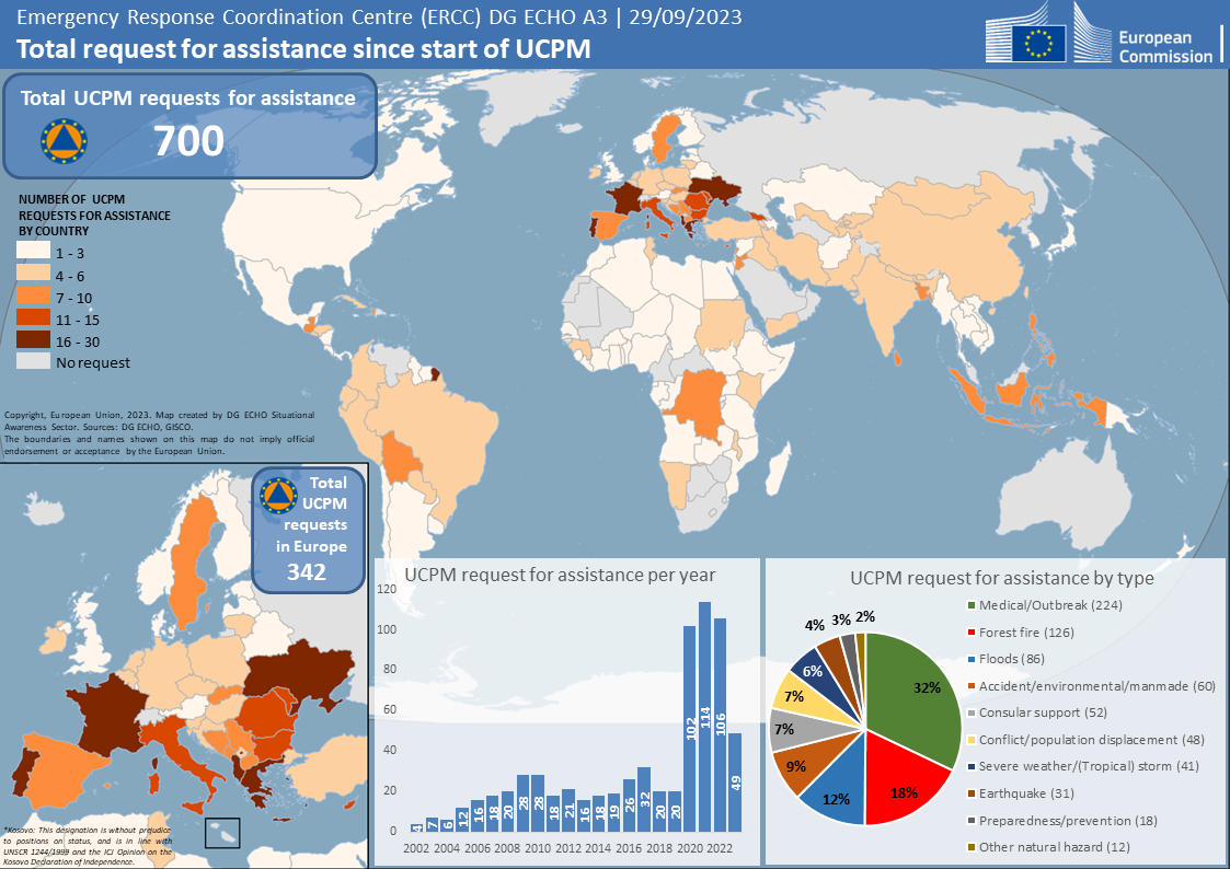 Map of activations of the EU civil protection mechanism